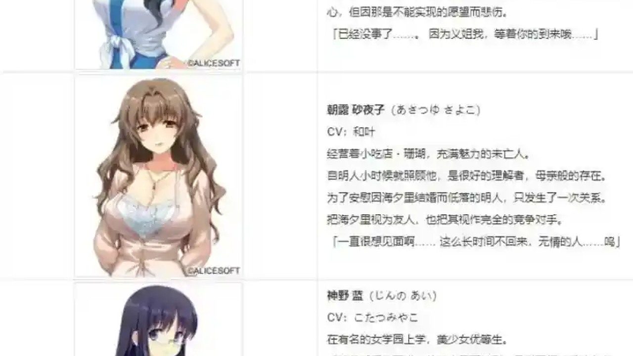 妻中蜜123番外合集 主线事件 演示图